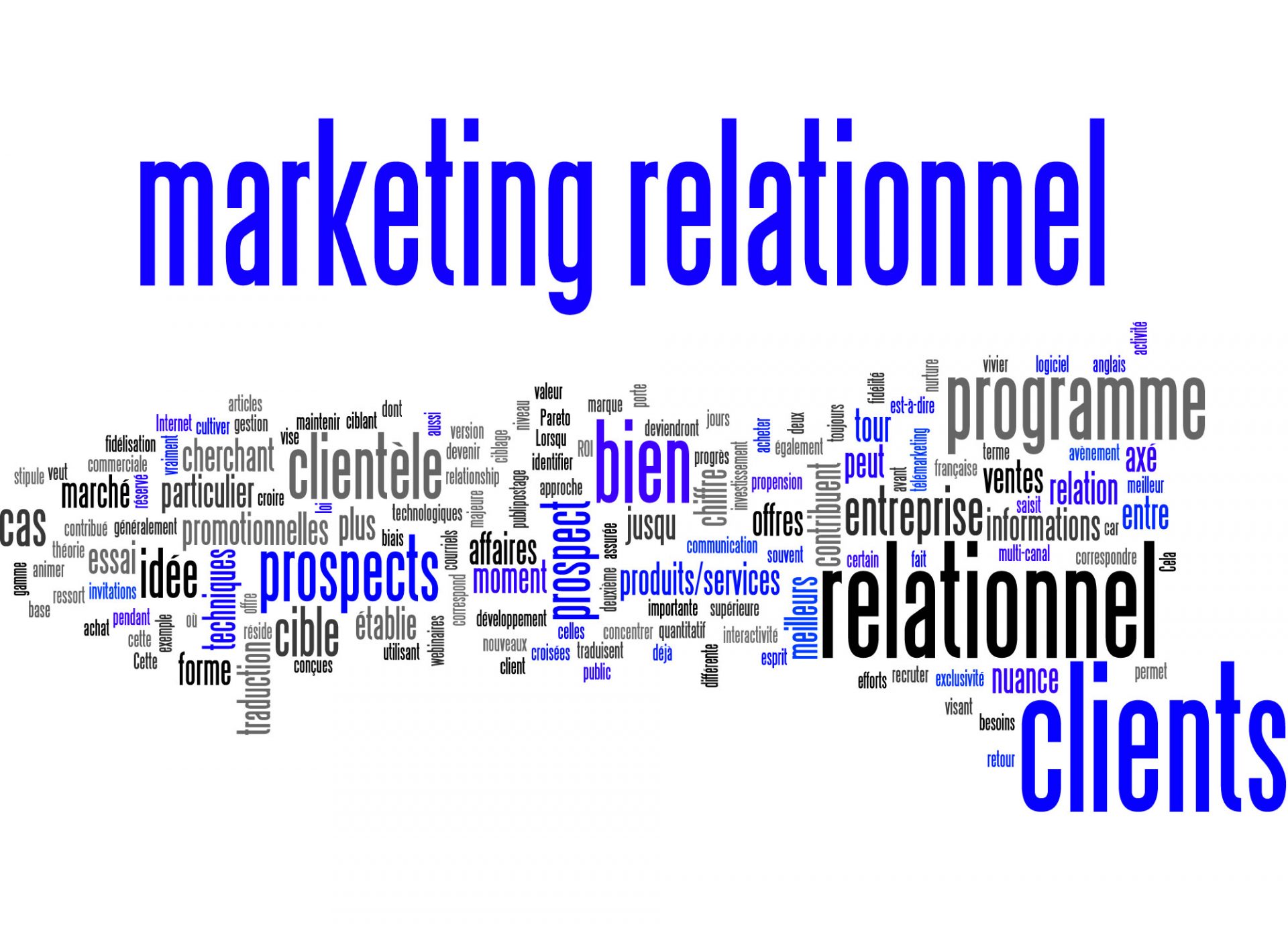 dissertation marketing relationnel